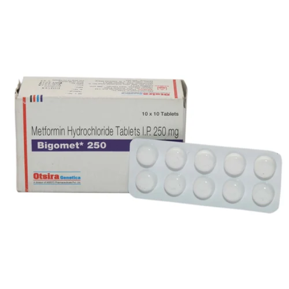 Bigomet 250Mg